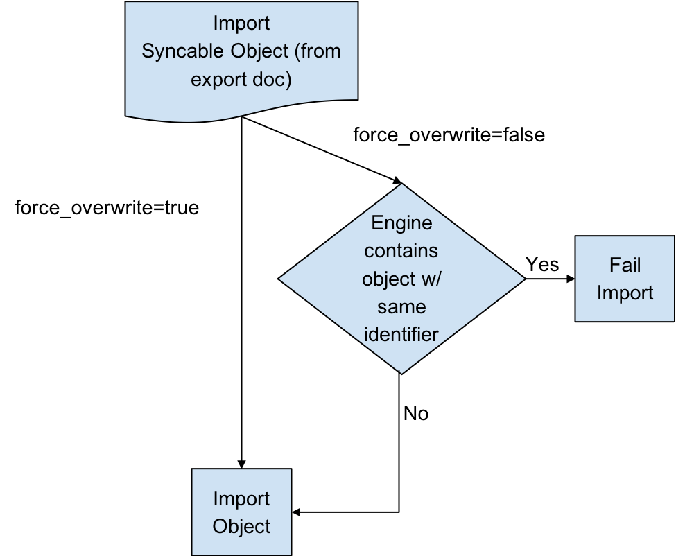 image-20230629-121509.png