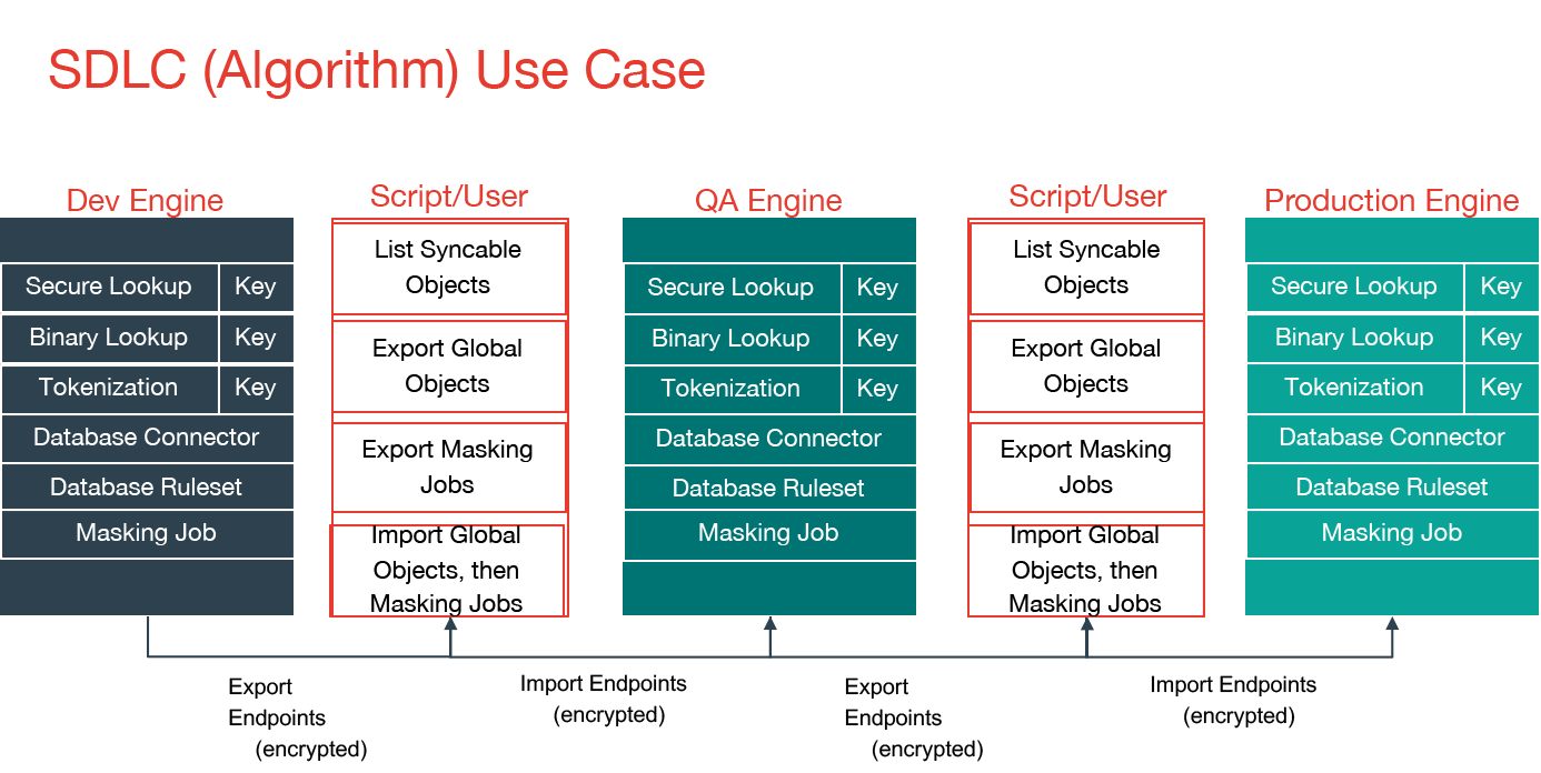 image-20230629-094426.png