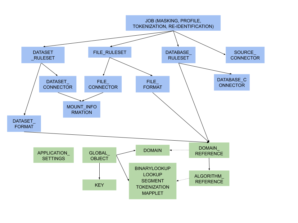 image-20230629-121757.png